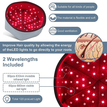 Red Light Therapy Cap/ Roodlichttherapie Cap voor Haar & Hoofdhuid