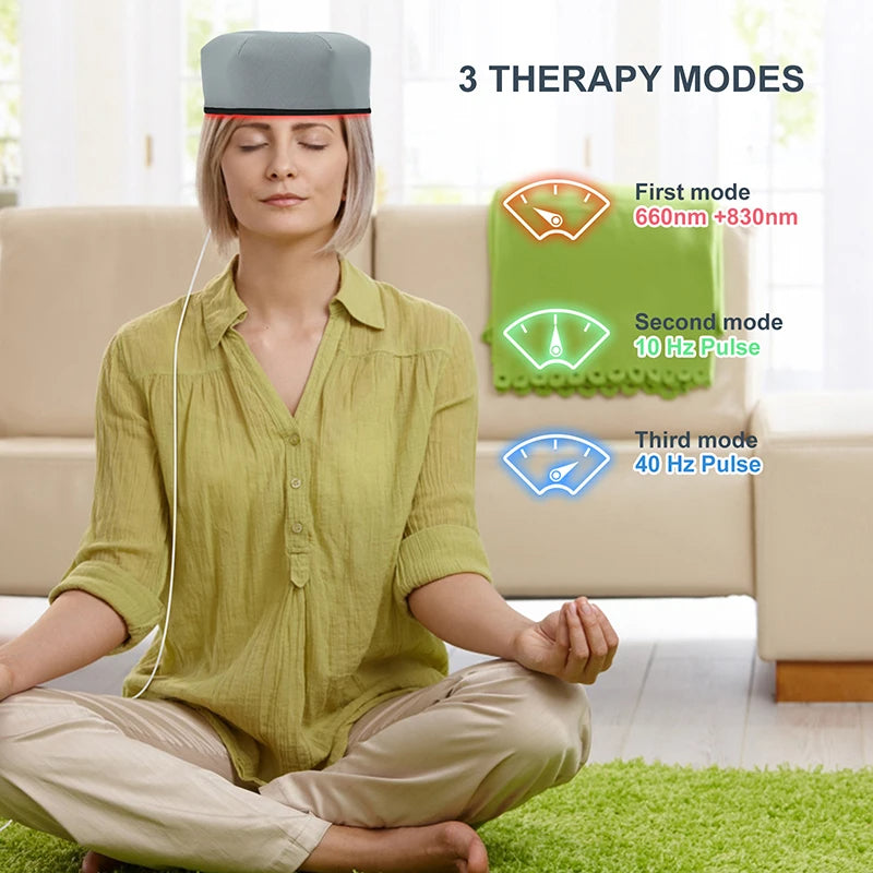 Red Light Therapy Cap/ Roodlichttherapie Cap voor Haar & Hoofdhuid