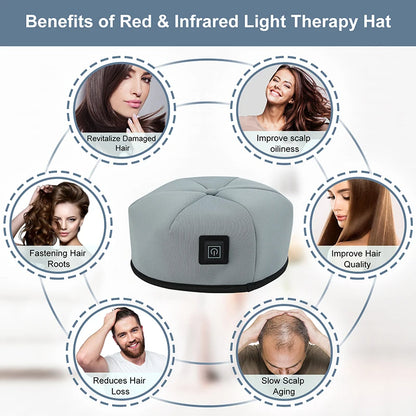 Red Light Therapy Cap/ Roodlichttherapie Cap voor Haar & Hoofdhuid